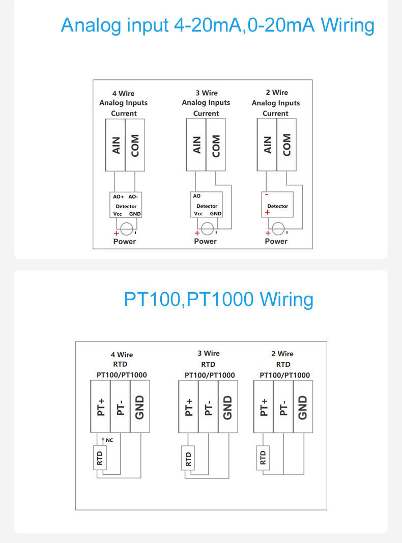 KING-PIGEONreg-M200T-2AO1RS4851Rj45-TCP-Master-Ethernet-Remote-IO-Module-IOT-Solution-Anti-reverse-D-1756619