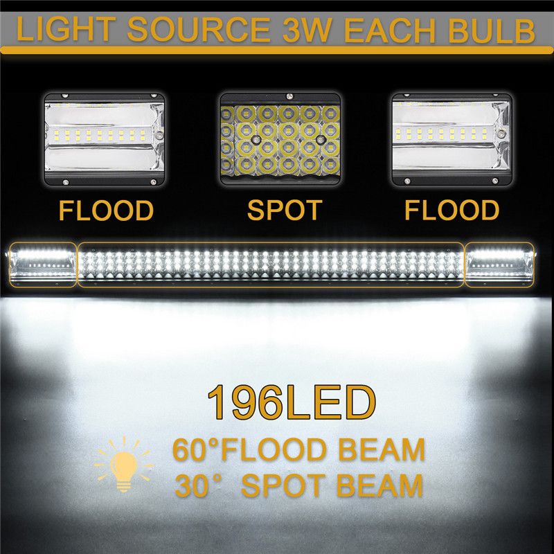 29Inch-98W-Quad-row-196LED-Work-Light-Bar-Flood-Spot-Combo-Lamps-Bar-for-Offroad-4WD-SUV-Truck-1419771