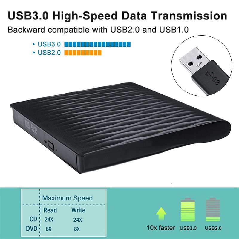 External-USB30-DVD-CD-RW-Drive-RW-CD-Burner-Optical-Drive-Reader-Player-for-Laptop-Desktop-PC-1590451