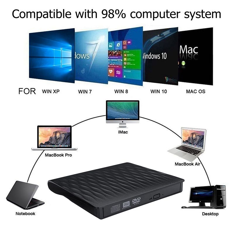 External-USB30-DVD-CD-RW-Drive-RW-CD-Burner-Optical-Drive-Reader-Player-for-Laptop-Desktop-PC-1590451