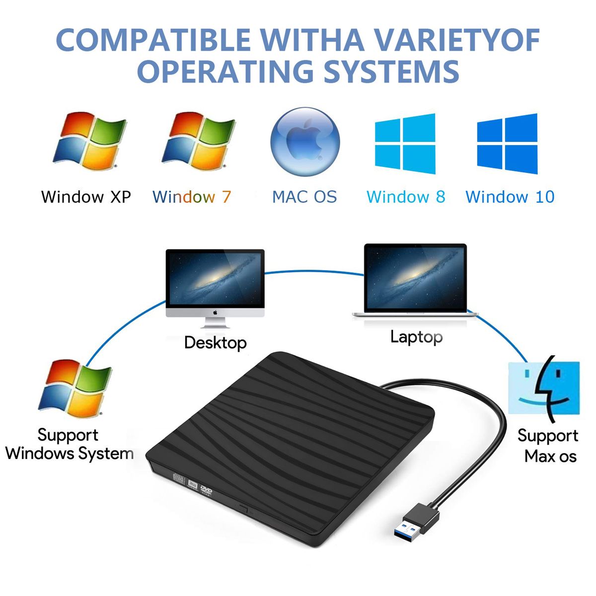 USB-30-External-DVD-CD-Drive-Type-C-Slim-Portable-External-DVD_CD-RW-Burner-Drive-for-Laptop-Desktop-1671305