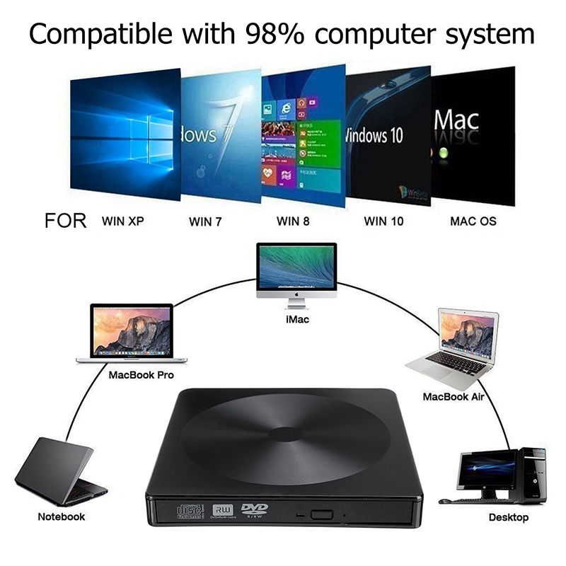 USB30--Type-C-External-CD-Burner-CDDVD-Player-Optical-Drive-Ultra-thin-for-PC-Laptop-Windows-1598333