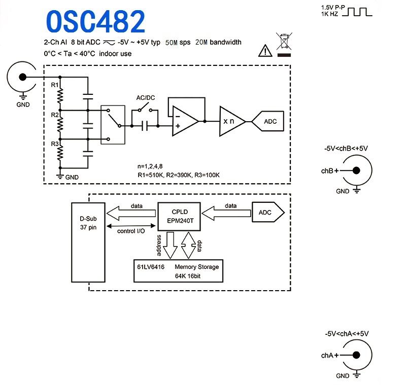 Dual-Channel-Virtual-Oscilloscope-PC-Oscilloscope-OSC482-50M-Sampling-20M-Bandwidth-PK-1008C-6022BL-1400886