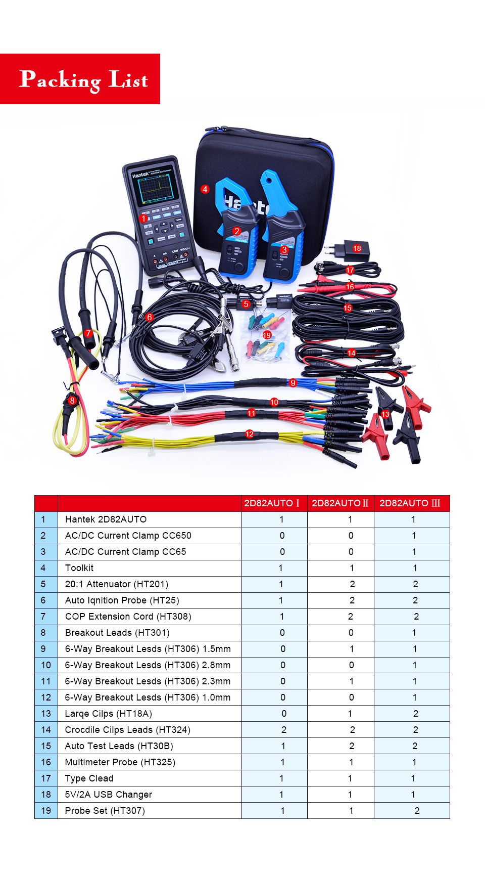 Hantek-2D82-AUTO-Digital-Oscilloscope-Multimeter-4-in1-2-Channels-80MHz-Signal-Source-Automotive-Dia-1721797