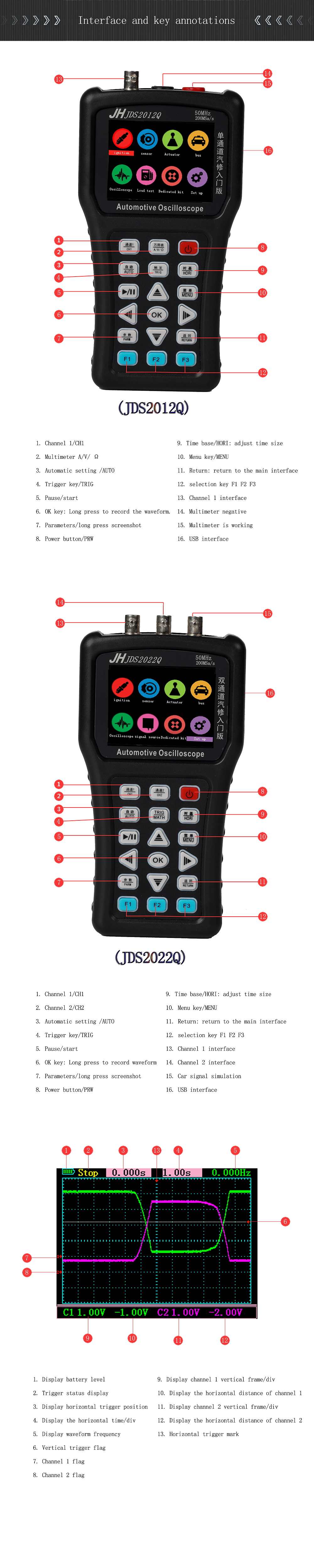 JDS2022Q-Dual-channel-Digital-Oscilloscope--Car-Signal-Simulator-Support-Analog-Bandwidth-Storage-Wa-1738056