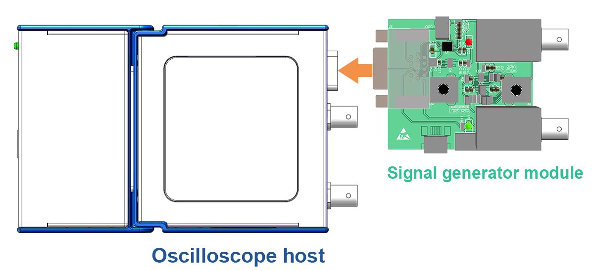 LOTO-E01_35-OSCA02-Oscilloscope--E01-EMC-Acquisition-and-Conditioning-Module-2-Channels-USBPC-Oscill-1760518