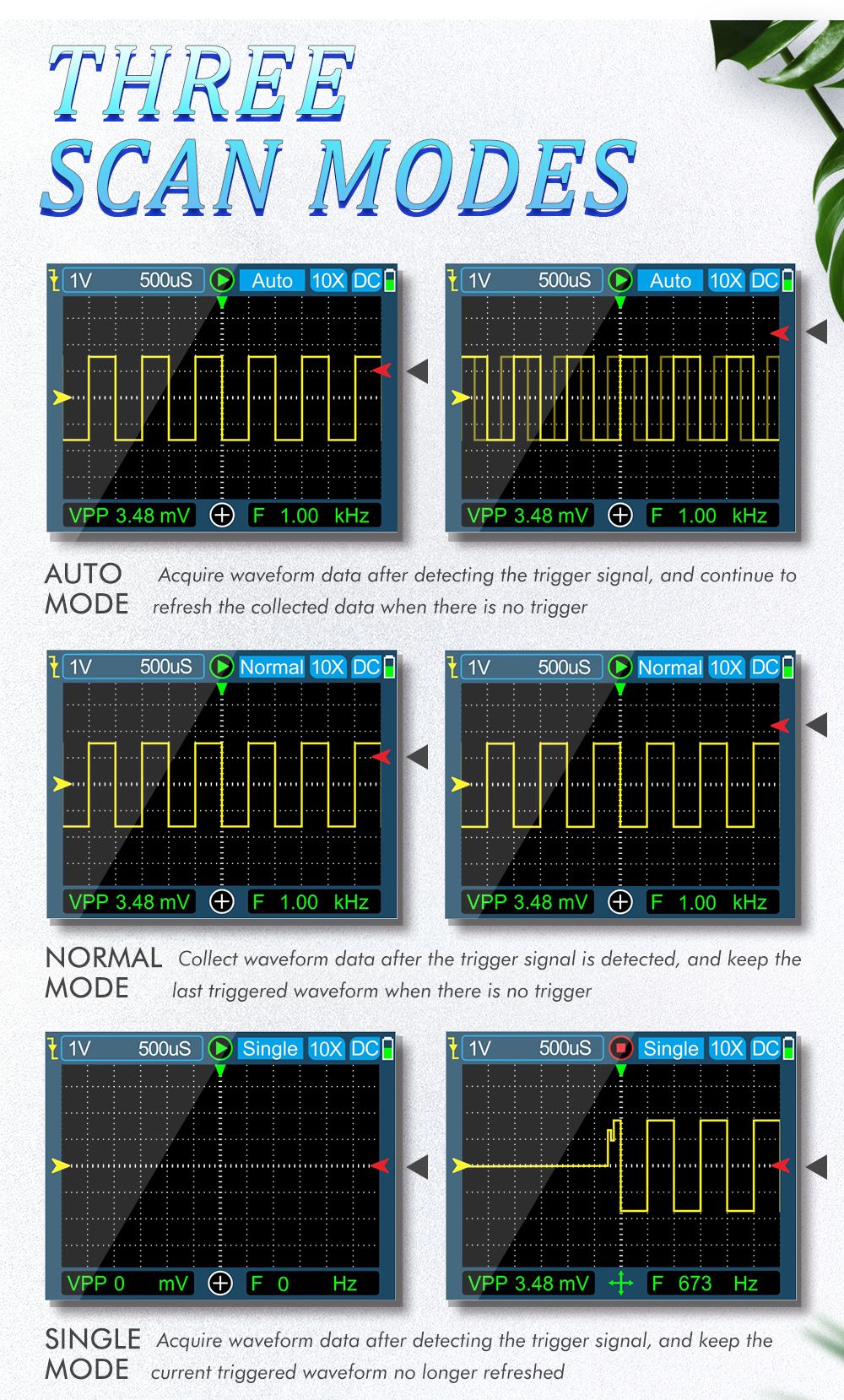 MUSTOOL-MDS120M-Professional-Digital-Oscilloscope-120MHz-Analog-Bandwidth-500MSs-Sampling-Rate-320x2-1759856