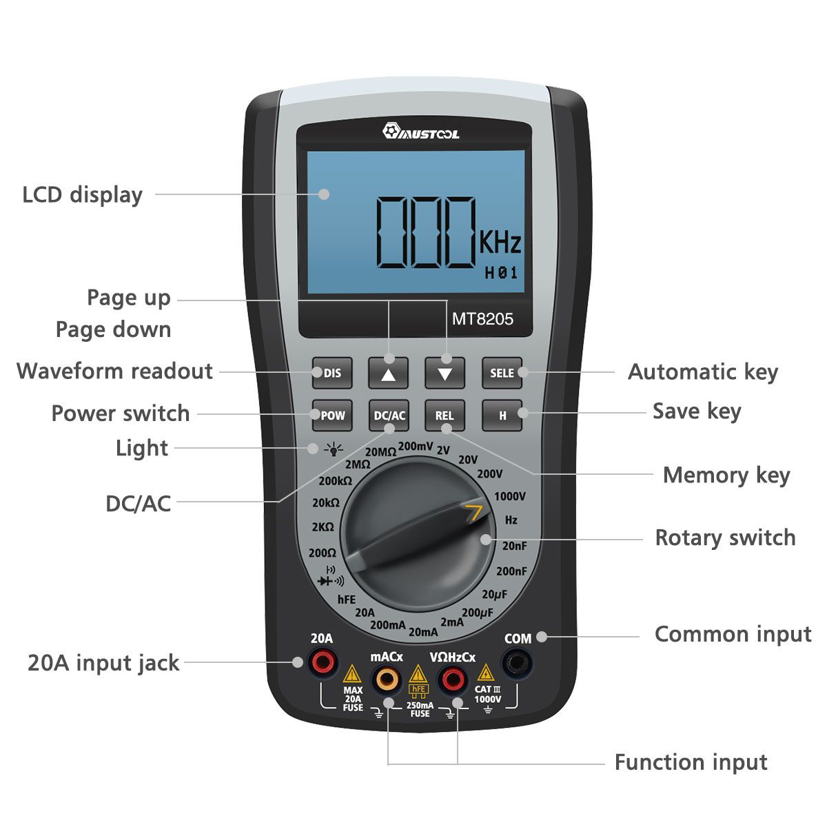 MUSTOOL-MT8205-2-in-1-Digital-Intelligent-Handheld-Storage-Oscilloscope-Multimeter-ACDC-Current-Volt-1101844