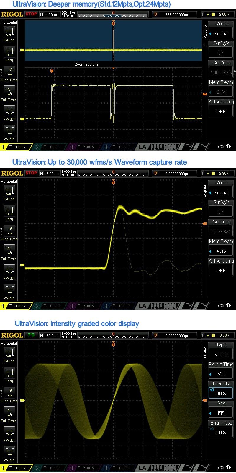 RIGOL-DS1054Z-Digital-4-Channels-50MHz-Bandwidth-1GSs-7inch-WVGA-12Mpts-30000wfm-Oscilloscope-1112065