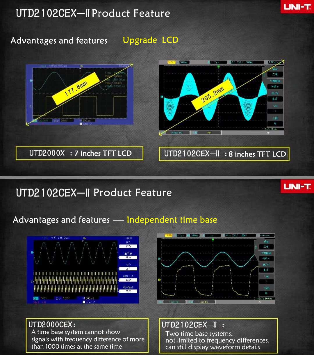 UNI-T-UTD2102CEX-II-Digital-Storage-Oscilloscope-2CH-100MHz-Bandwidth-800x480-WVGA-Phosphor-8Inch-TF-1361900