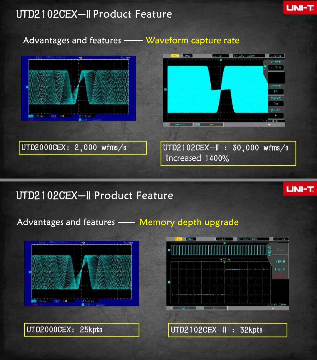 UNI-T-UTD2102CEX-II-Digital-Storage-Oscilloscope-2CH-100MHz-Bandwidth-800x480-WVGA-Phosphor-8Inch-TF-1361900