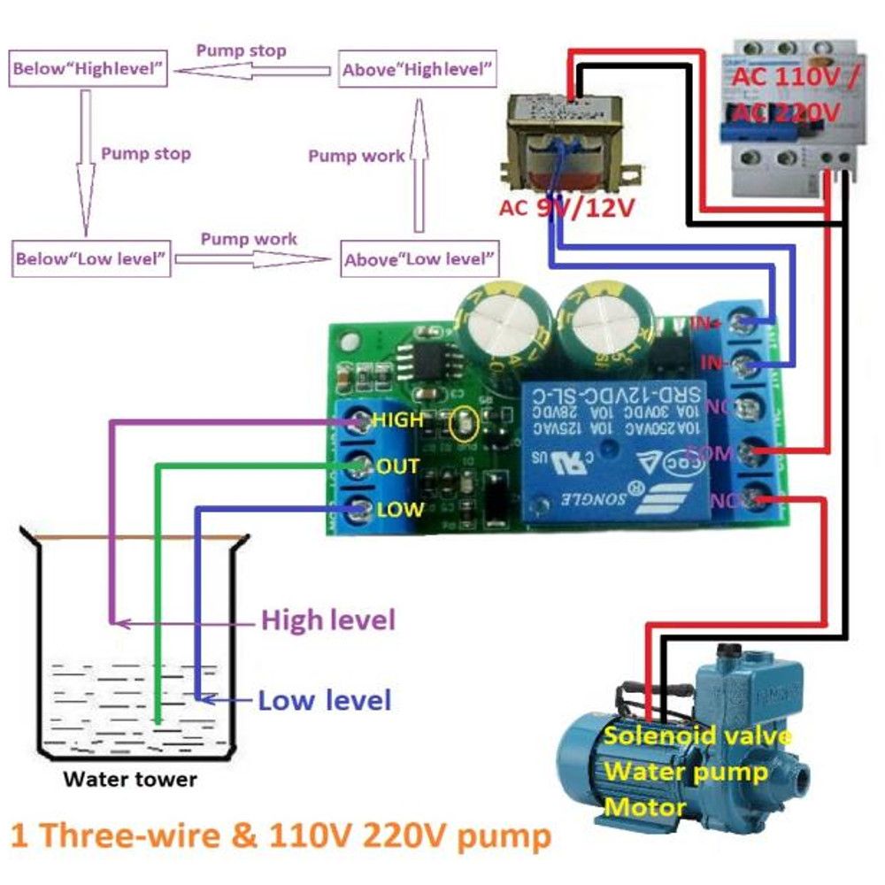 ACDC-12V-Fish-Tank-Aquarium-Automatic-Water-Supply-Controller-Water-Level-Sensor-Solenoid-Valve-Wate-1535972