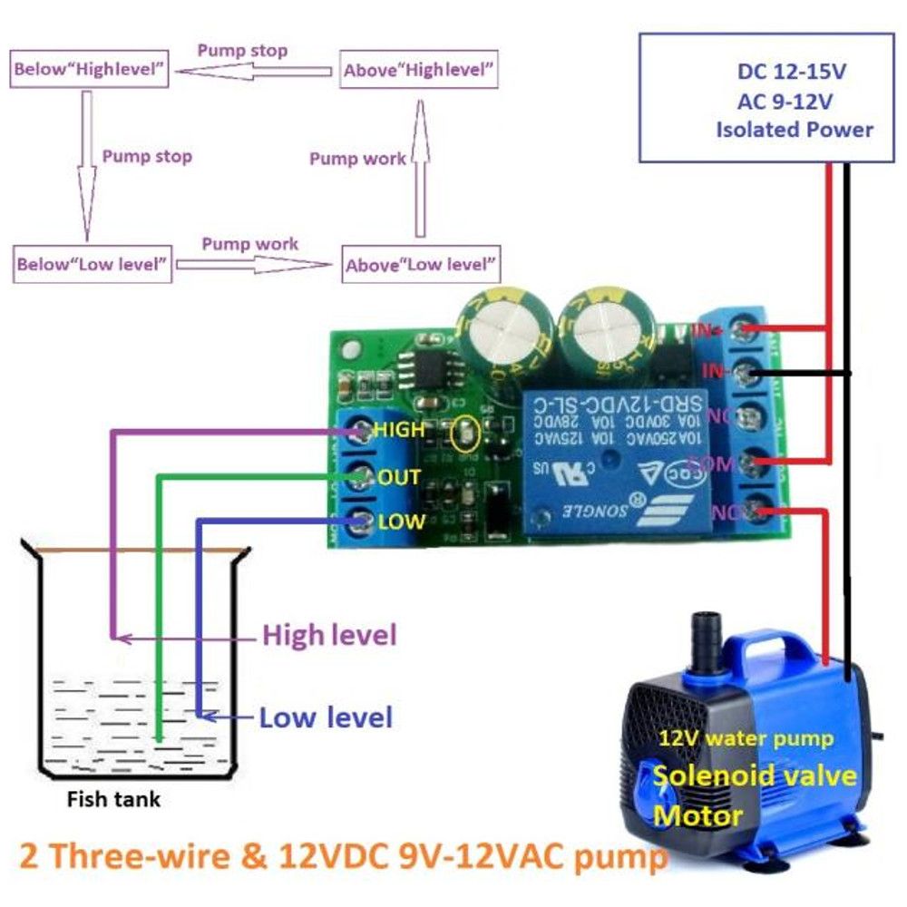 ACDC-12V-Fish-Tank-Aquarium-Automatic-Water-Supply-Controller-Water-Level-Sensor-Solenoid-Valve-Wate-1535972