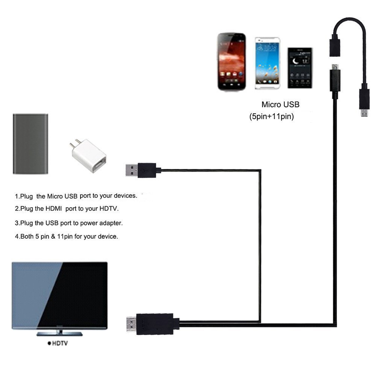 Mini-1080P-MHL-Micro-USB-to-HDMI-Cable-Converter-Adapter-for-Android-PhonePCTV-Audio-Adapter-HDTV-Ad-982123
