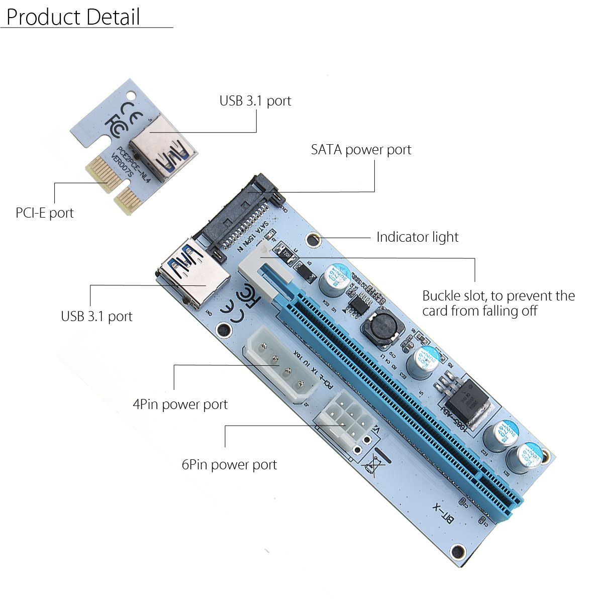 USB30-PCI-E-1x-To-16x-SATA-4P6P-Extender-Riser-Card-Adapter-Power-Cable-Miner-1206818