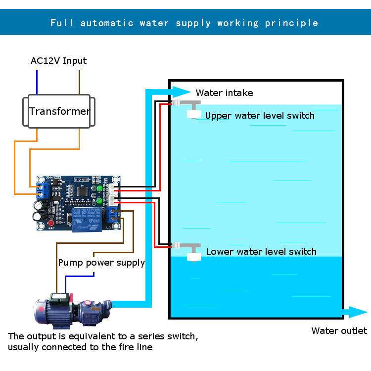 XH-M203-ACDC-12V-10A-Automatic-Water-Level-Controller-Water-Level-Switch-Liquid-Level-Pump-Control-M-1596812