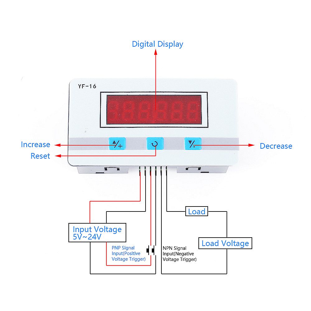 YF-16-Trigger-Frequency-Counter-Module-Accumulator-6-Bit-Red-Digital-Tube-Display-PNP-NPN-Signal-Tri-1624097