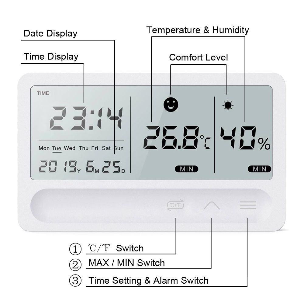 Multifunction-Chargeable-Thermometer-Hygrometer-Automatic-Electronic-Temperature-Humidity-Monitor-Al-1651905