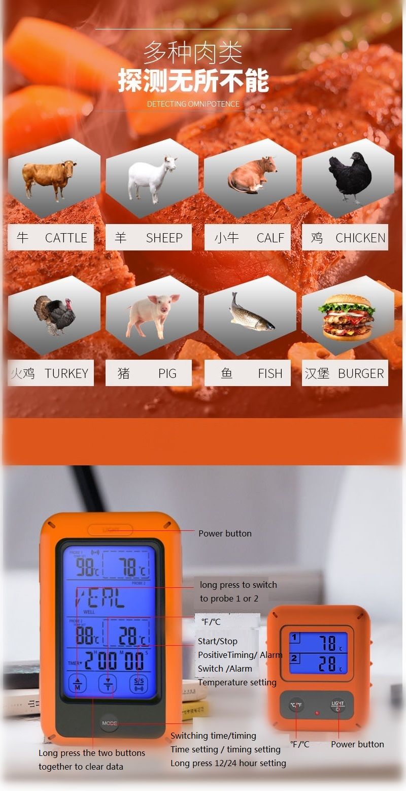 TS-TP20-Remote-Wireless-Touch-Screen-Food-Dual-Temperature-Probe-Digital-Thermometer-Large-Screen-wi-1435429