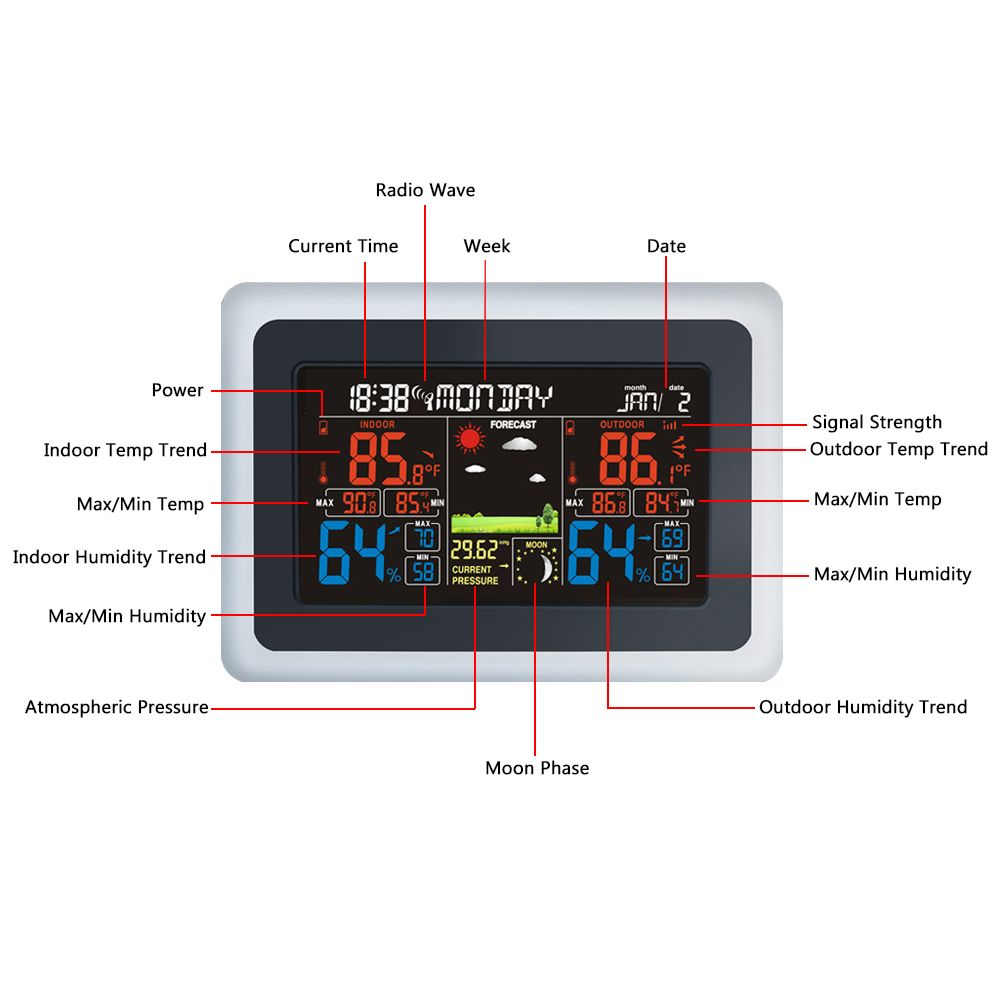 Wireless-LCD-Display-Digital-Thermometer-Hygrometer-Color-Screen-Weather-Station-Temperature-Measure-1412341