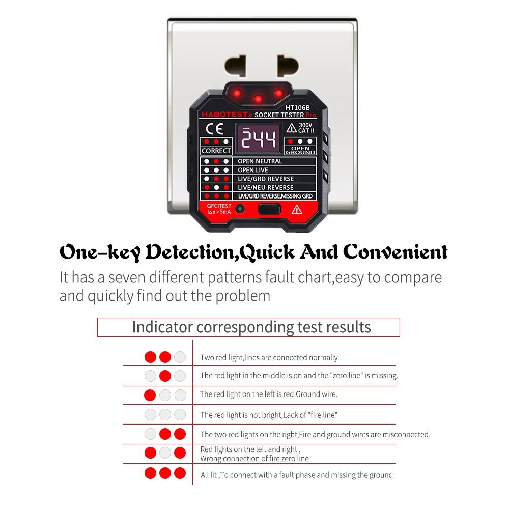 2pcs-HT106B-Socket-Outlet-Tester-Circuit-Polarity-Voltage-Detector-Wall-UKEU-Plug-Breaker-Finder-RCD-1444177