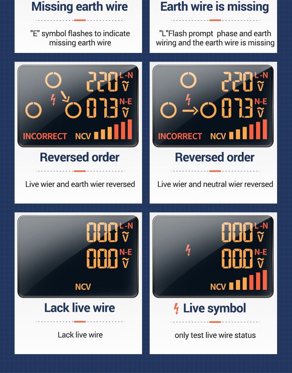 ANENG-AC11-LED-Screen-Muti-function-Socket-Tester-Phase-Meter-Phase-Polarity-Detector-01V250V-AC-Vol-1713250