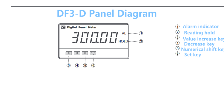 DF3-D-AC-Current-Monitor-Red-LED-Display-Digital-3-12-AC10100A-Ammeter-Instrument-Meter-Tester-1730049