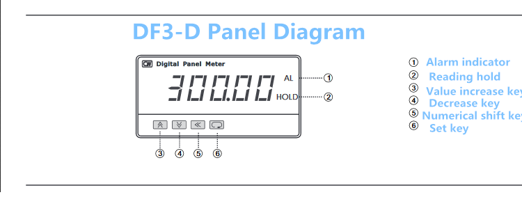 DF3-D-DC-Voltage-Monitor-Red-LED-Display-Digital-3-12-DC20200V-Voltmeter-Instrument-Meter-Tester-1730040