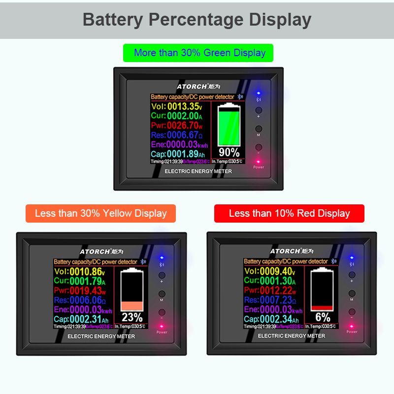 DT24P-1000V600A-IPS-Digital-Display-DC-Power-Voltmeter-Ammeter-Battery-Capacity-Tester-Voltage-Gauge-1753625