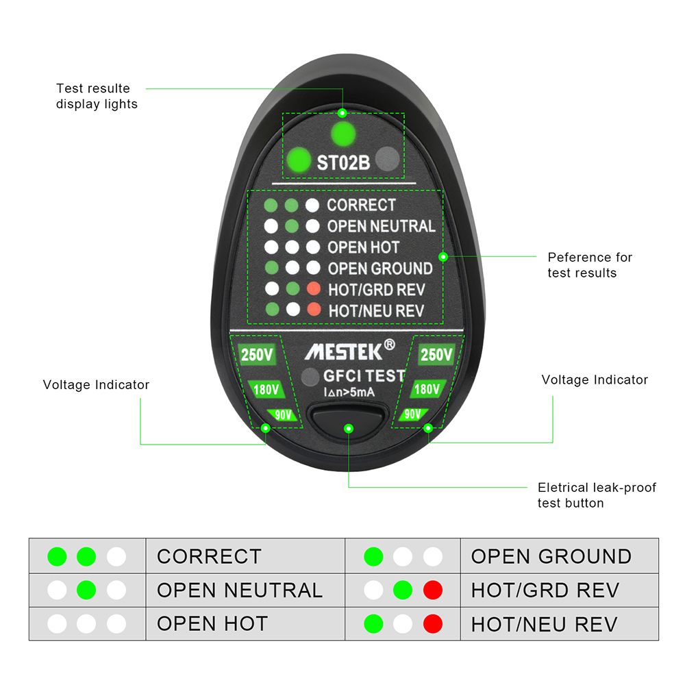 MESTEK-ST02B-Socket-Tester-Voltage-Test-Socket-Detector-US-Plug-Ground-Zero-Line-Plug-Polarity-Phase-1543483