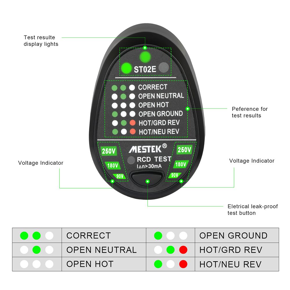 MESTEK-ST02E-Socket-Tester-Voltage-Test-Socket-Detector-EU-Plug-Ground-Zero-Line-Plug-Polarity-Phase-1543481