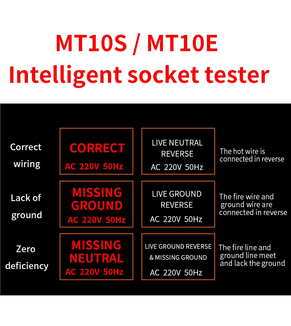 Mustool-MT10SMT10E-Socket-Outlet-Tester-Intelligent-Detection-Display-Voltage-Frequency-RCD-Tester-1654688