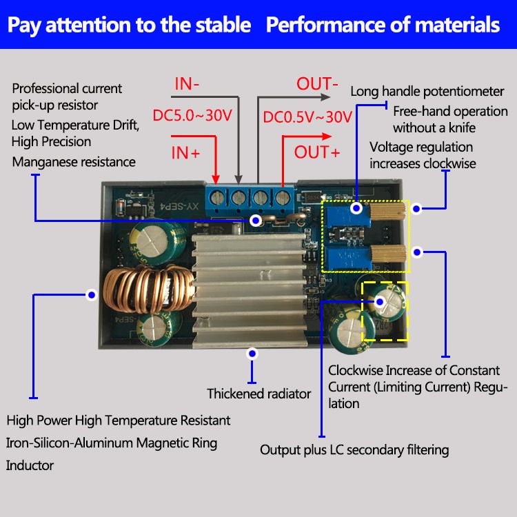 XY-SEP4-Adjustable-Automatic-Voltage-Up-and-Voltage-Down-Power-Supply-Module-Constant-Voltage-and-Cu-1591863