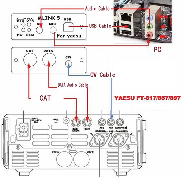 YAESU-FT-891991FT-817FT-857DFT-897D-Special-Radio-Antenna-Connector-D4-008-1624996