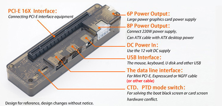 M2-X4-Version-V80-EXP-GDC-Laptop-External-Independent-Video-Card-Dock-1109912