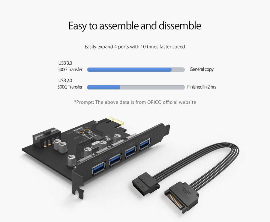 Orico-PME-4U-4-Port-USB30-PCI-E-Expansion-Adapter-Card-1201266