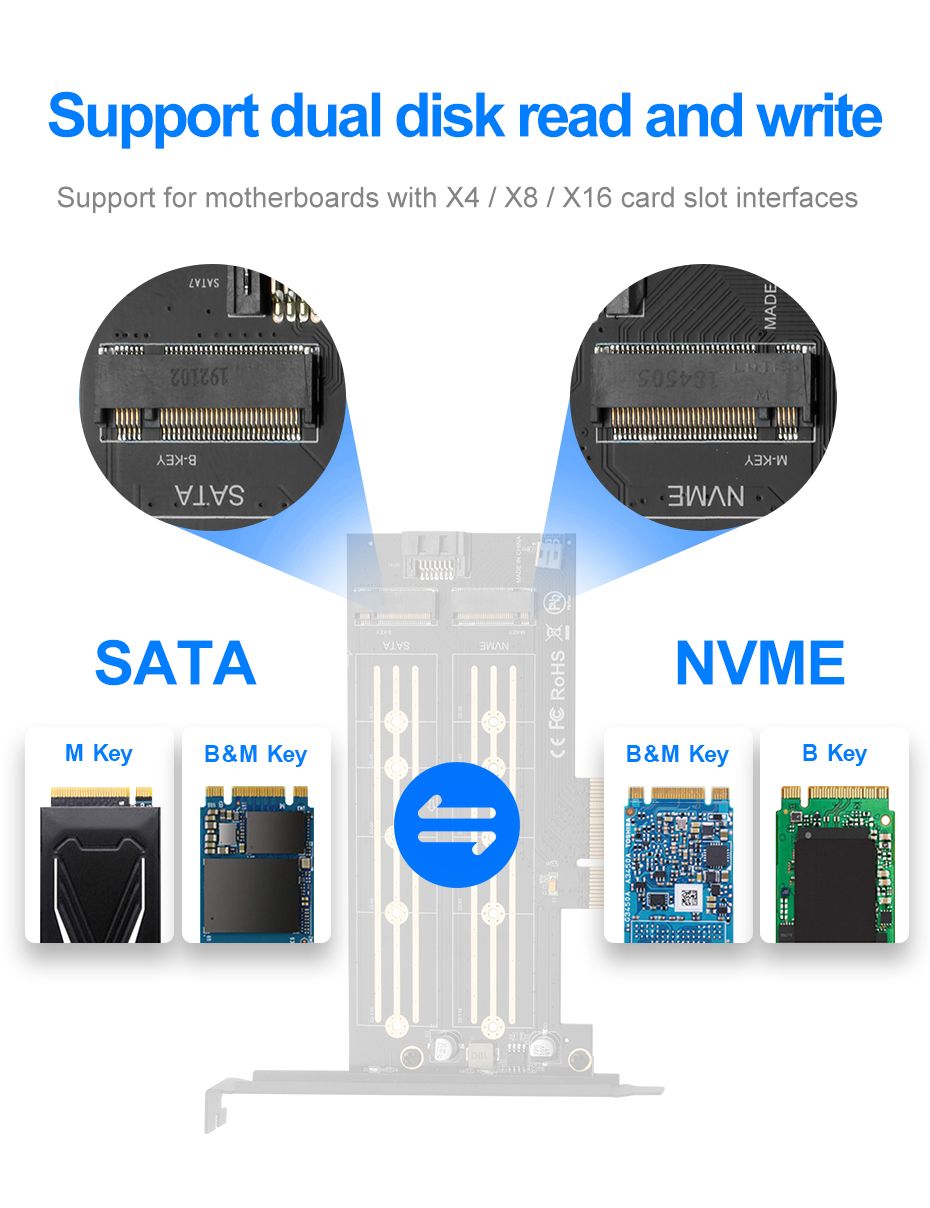 Rocketek-EC03-M2-Hard-Disk-Adapter-Expansion-Card-PCI-E-X4-30-M2-SSD-SATANVME-Protocol-NGFF-M-keyB-k-1650408