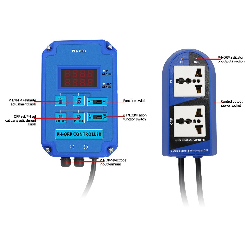 2-in-1-Digital-PH-ORP-Redox-Controller-Monitor-Water-Quality-Monitor-Tester-BNC-Type-Probe-Replaceab-1615047