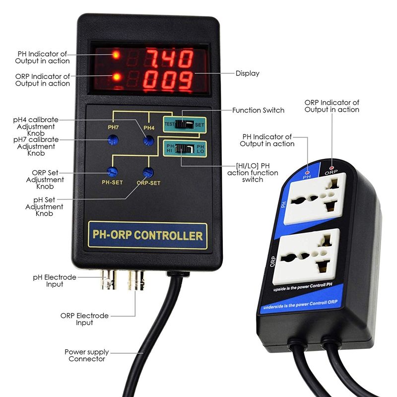 2-in-1-Digital-PH-amp-ORP-Redox-Controller-with-Separate-Relays-Repleaceable-Electrode-BNC-Type-Prob-1722959