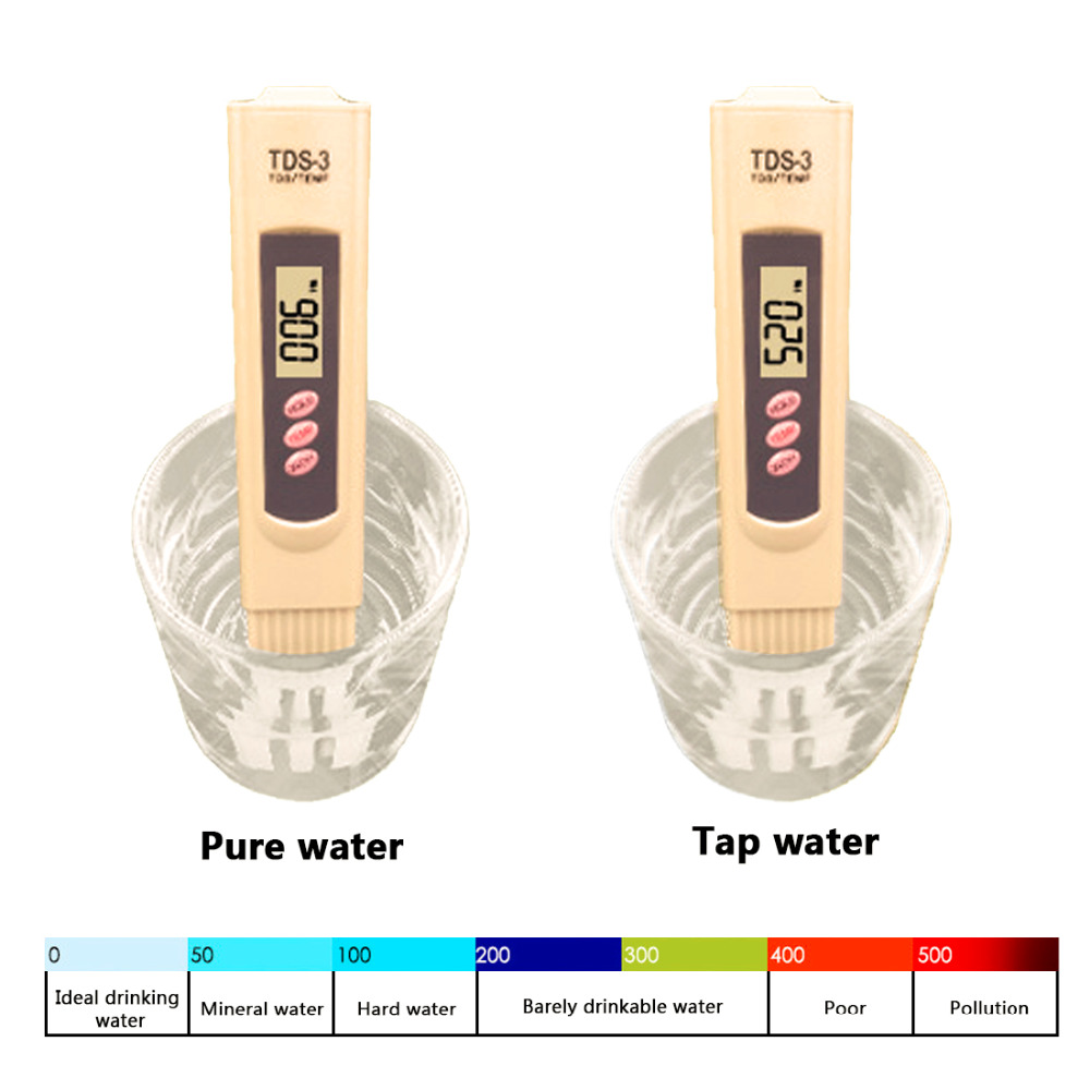 Digital-001-Water-Quality-Purity-Test-PH-TDS-Meter-Tester-Portable-Pen-1488424