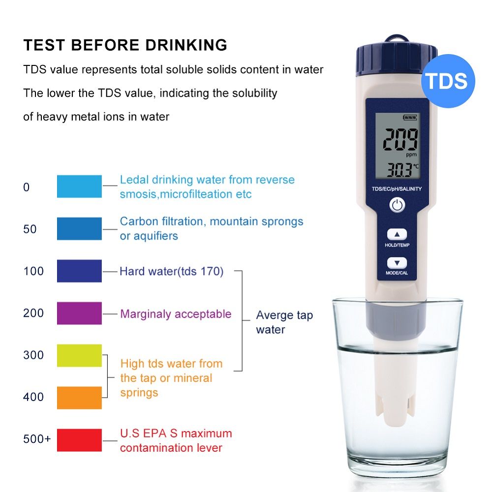 EZ-9909A-5-in-1-TDSECPHSalinityTemperature-Meter-Digital-Water-Quality-Monitor-Tester-for-Pools-Drin-1722754