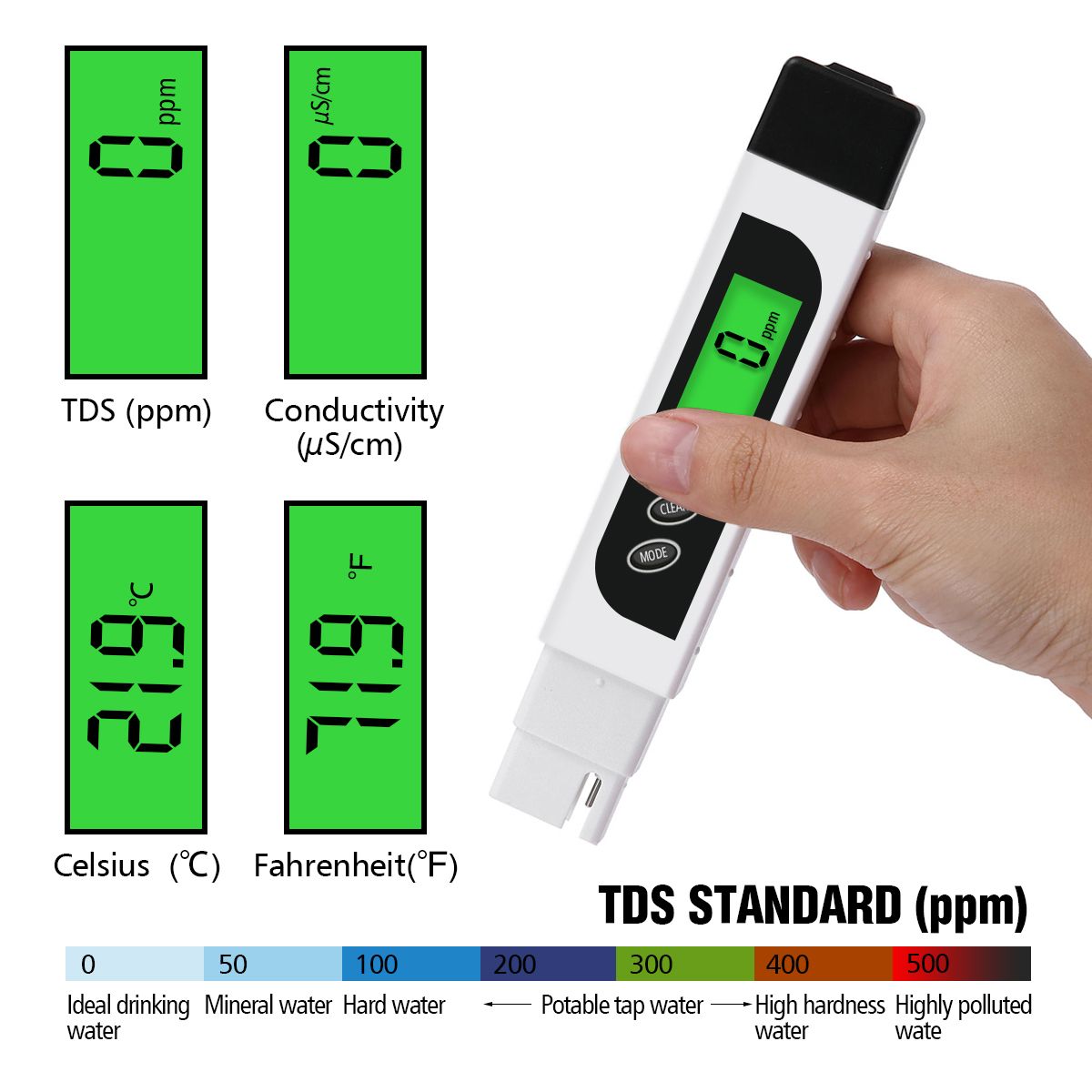 TDS-Tester--3-in-1-Test-Pen-TDS-Temperature-Conductivity-Test-Pen-1698472