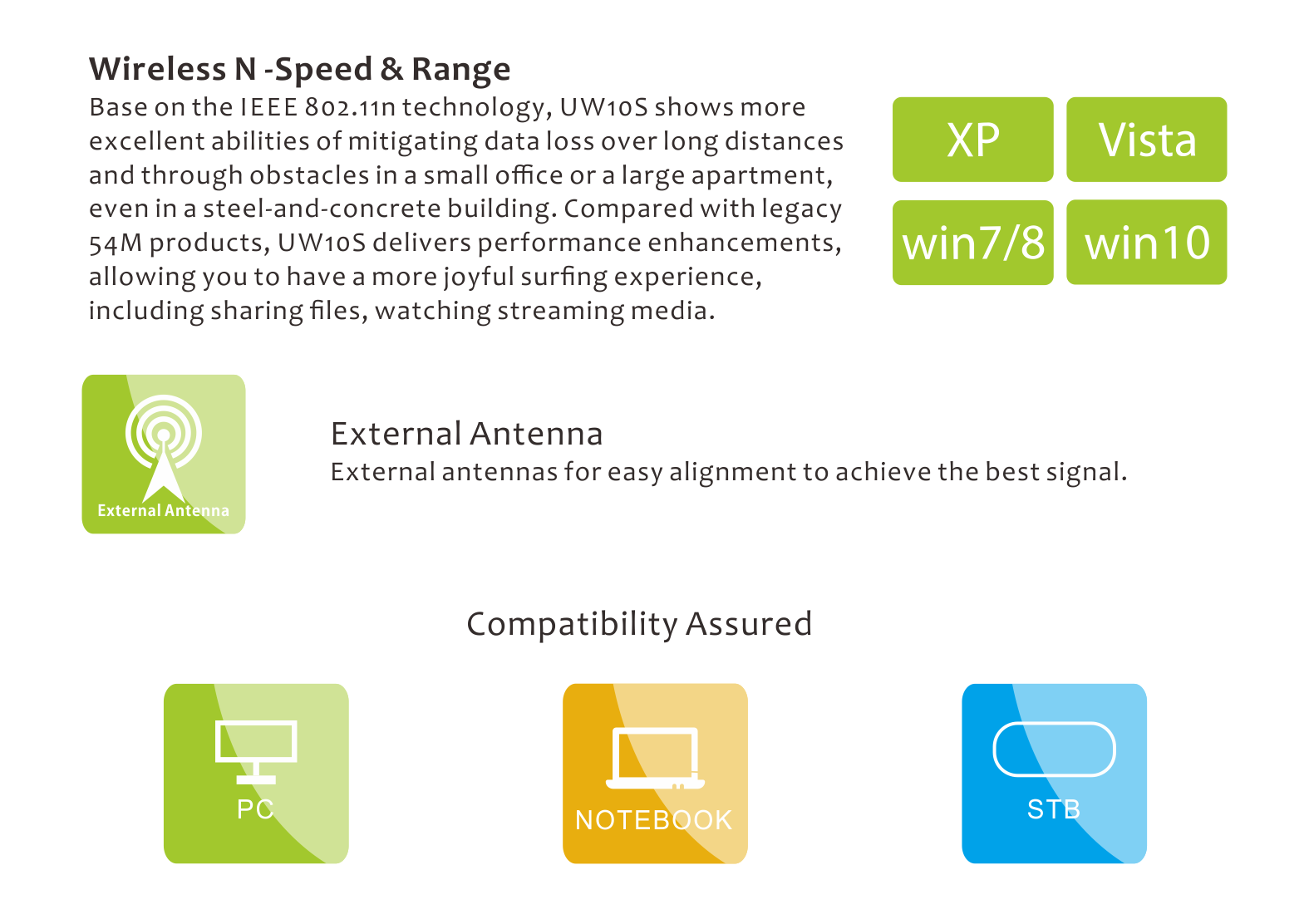 PIX-LINK-150Mbps-Wireless-N-Adapter-USB20-Network-Card-WiFi-Adapter-Networking-Adapter-24GHz-AP-Ante-1695557