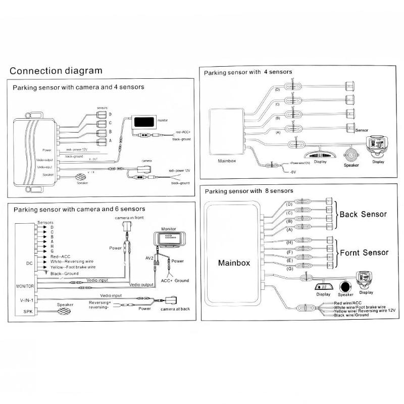 A10-Universial-Visible-Full-Digital-Distance-Display-Reversing-Radar-LCD-Car-Parking-Sensor-Monitor-1578947