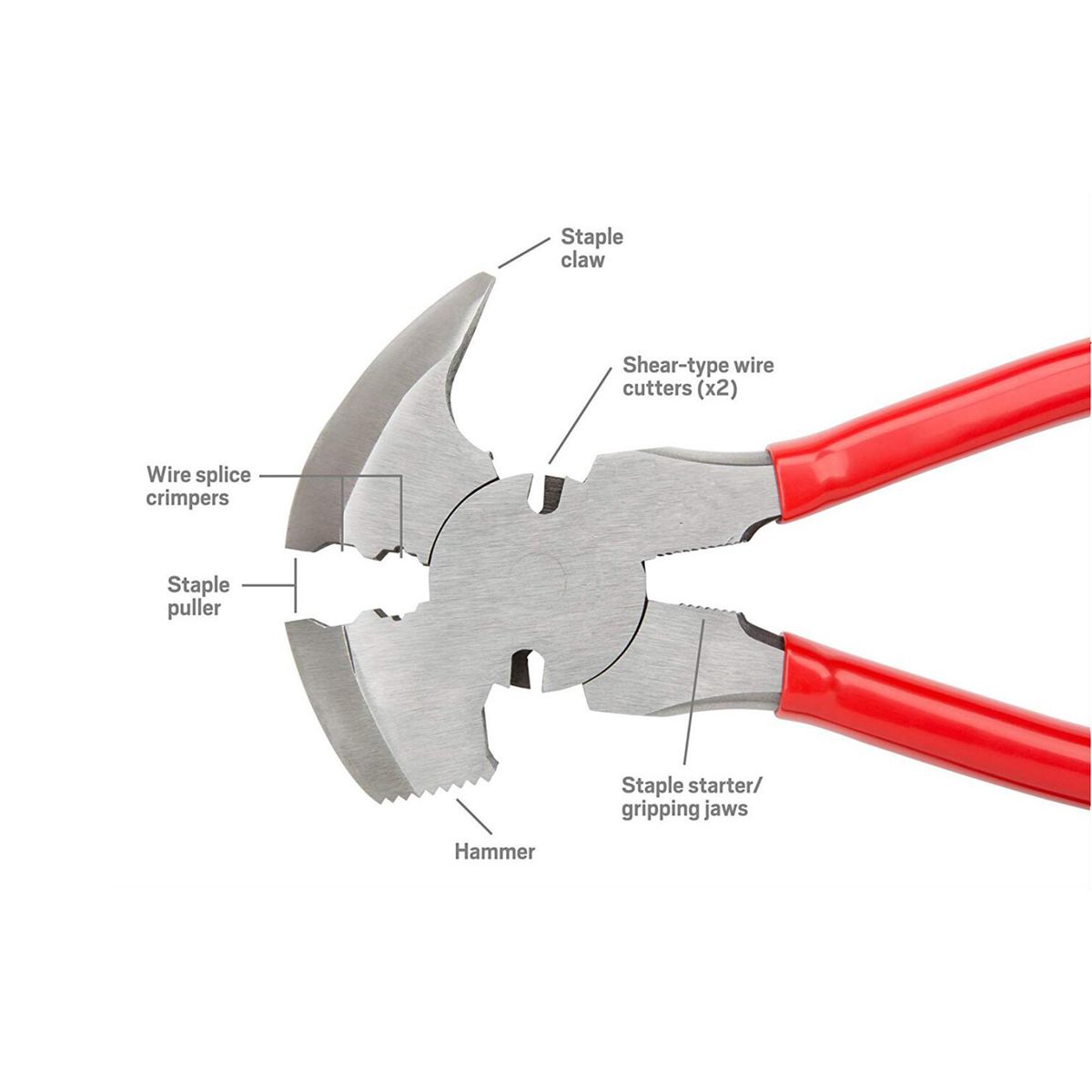 10inch-Fence-Pliers-Parallel-Jaws-Soft-Grip-Wire-Cutter-Fencing-Hammer-Tool-1575366
