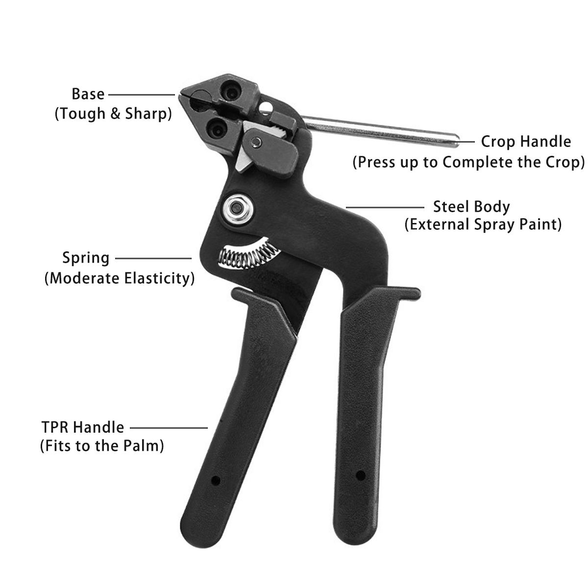 Stainless-Steel-Cable-Tie-Fasten-Pliers-Crimper-Tensioner-Cutting-Tools-1674341