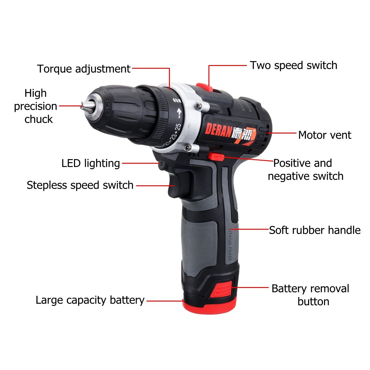 12V-Electric-Cordless-Power-Drill-Screwdriver-2-Speed-LED-Lighting-W-1or-2-Battery-1421394