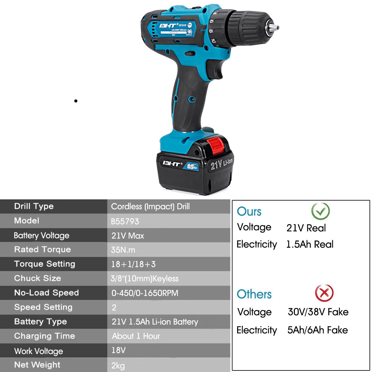 21V-Impact-Drill-Cordless-Electric-Drill-181-Stage-Lithium-Power-Drills-Power-Drilling-Tool-1449056