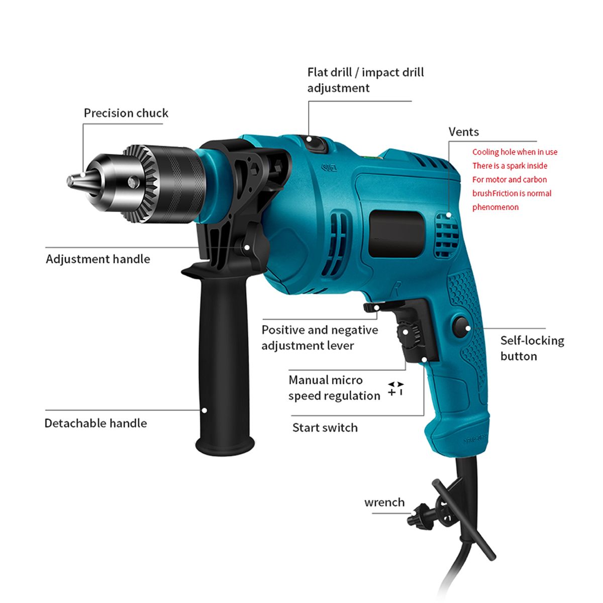 220V-3000RPM-650W-Electric-Impact-Cordless-Wrench-Drill-Hammer-Screwdriver-SET-1555908