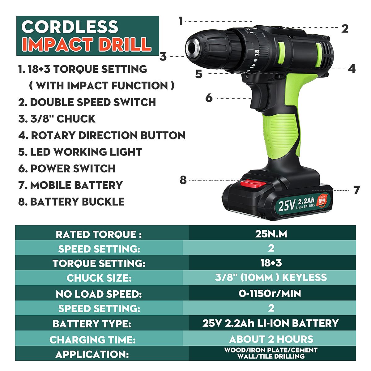 25V-2200mAh-Li-ion-Battery-Cordless-Power-Impact-Drill-Driver-Electric-Screwdriver-1383641